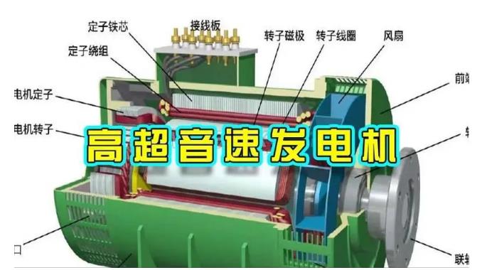 淇县颠覆你对发电方式的认知！中国革命性发电机公开揭秘 
